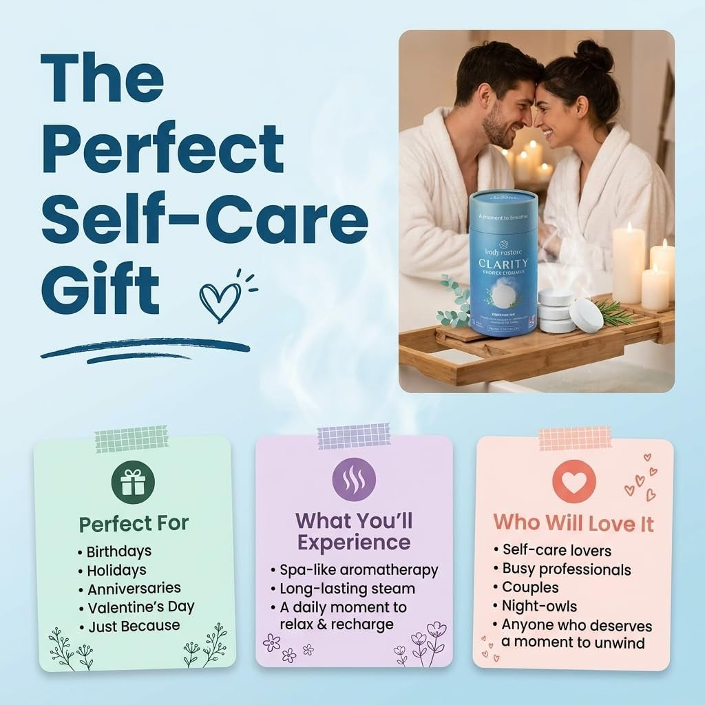 Shower Steamers Aromatherapy 6 Pack – Fathers Day Gift for Dad, Birthday Gifts for Women & Men, Spa Stress Relief & Relaxation Self Care Gifts – Premium Clarity Essential Oil Tablets