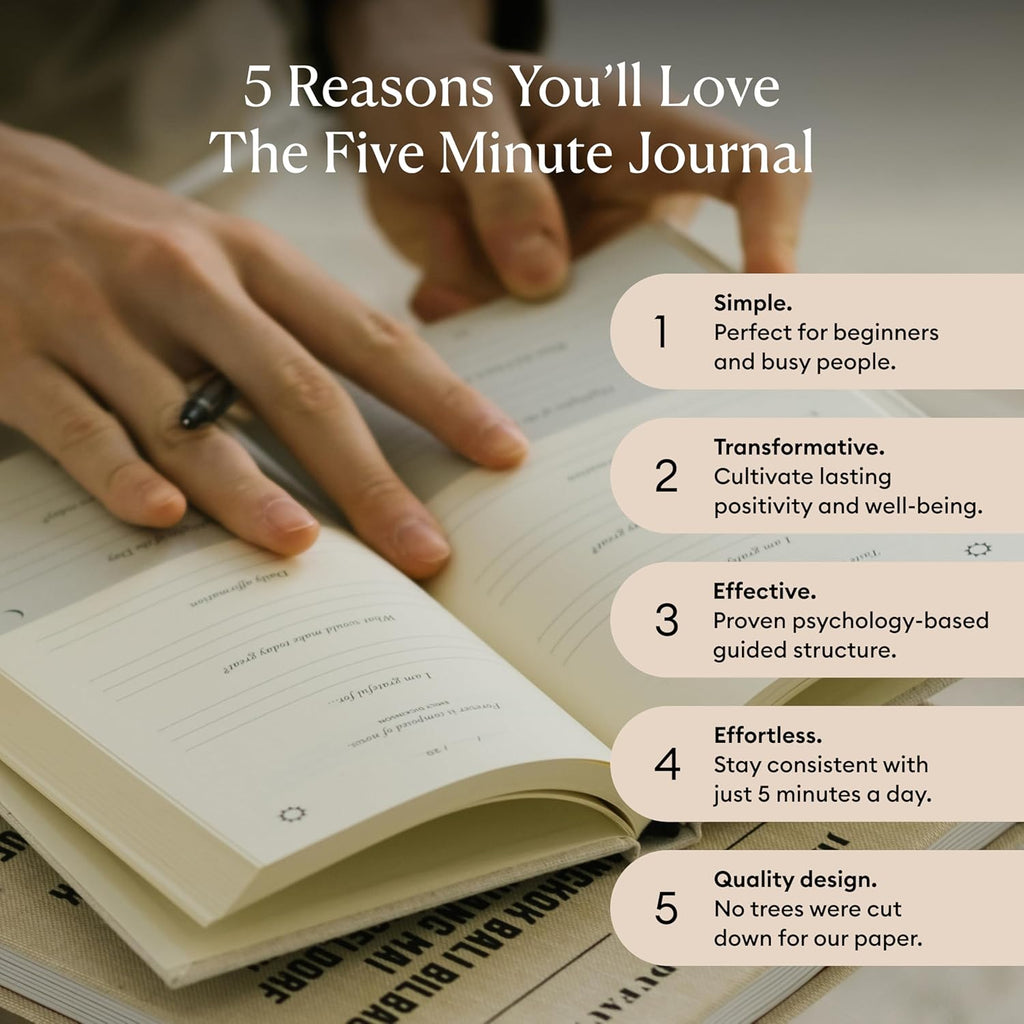 the Five Minute Journal - Original Daily Gratitude Journal for Women & Men - Mindfulness, Happiness & Daily Reflection - Undated Planner - Affirmation Journal - Gifts for Women