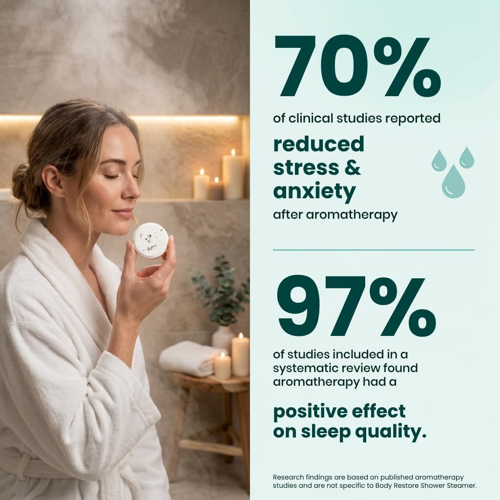 Shower Steamers Aromatherapy 6 Pack – Fathers Day Gift for Dad, Birthday Gifts for Women & Men, Spa Stress Relief & Relaxation Self Care Gifts – Premium Clarity Essential Oil Tablets