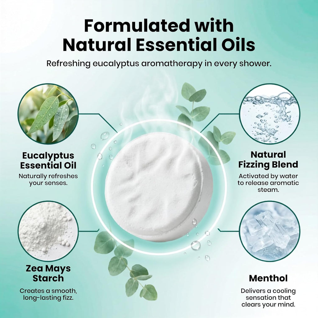 Shower Steamers Aromatherapy 6 Pack – Fathers Day Gift for Dad, Birthday Gifts for Women & Men, Spa Stress Relief & Relaxation Self Care Gifts – Premium Clarity Essential Oil Tablets